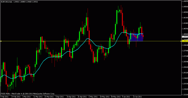 Click to Enlarge

Name: eur.cad.gif
Size: 15 KB