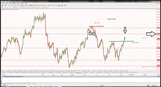 Click to Enlarge

Name: h4-6-30-2011-eurusd-tt-analysis-.jpg
Size: 159 KB