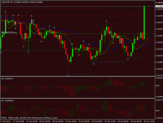 Click to Enlarge

Name: usdchf.gif
Size: 16 KB