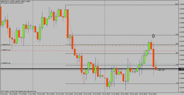 Click to Enlarge

Name: gbpusd 4hr.gif
Size: 25 KB