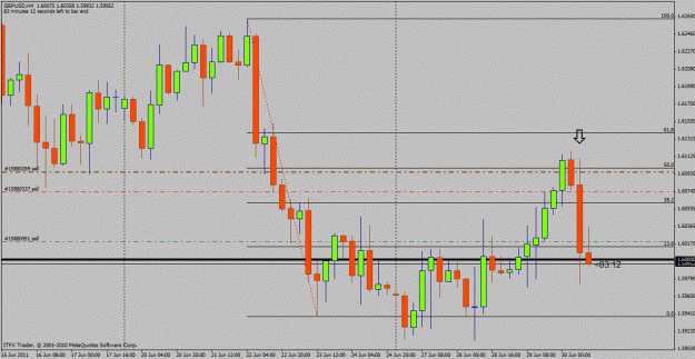 Click to Enlarge

Name: gbpusd 4hr.gif
Size: 25 KB