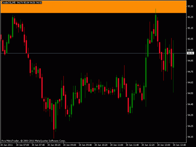 Click to Enlarge

Name: take profit hit.gif
Size: 13 KB