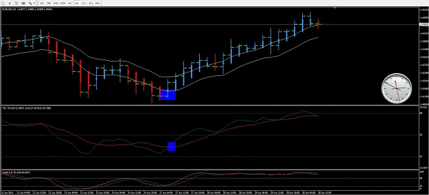 Click to Enlarge

Name: Chart.jpg
Size: 94 KB