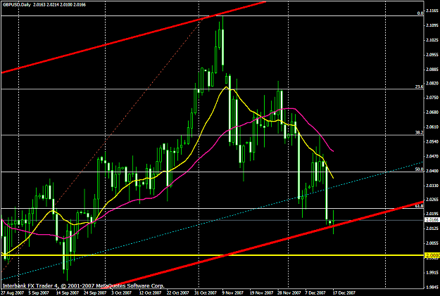 Click to Enlarge

Name: gbpusd599a.PNG
Size: 28 KB