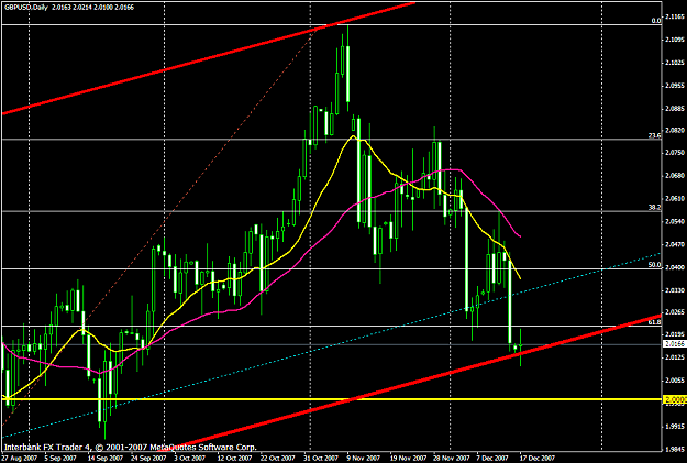 Click to Enlarge

Name: gbpusd599a.PNG
Size: 28 KB