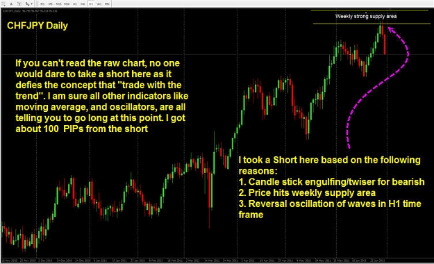 Click to Enlarge

Name: chart-1.JPG
Size: 93 KB