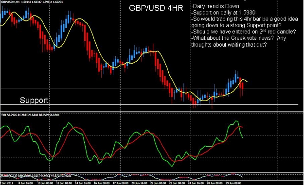 Click to Enlarge

Name: GBPUSD 4hr.JPG
Size: 84 KB