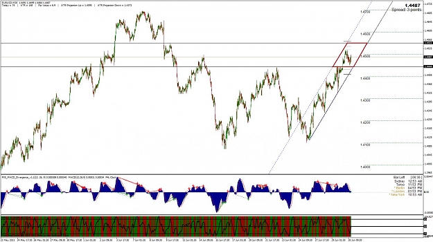 Click to Enlarge

Name: eurusd3.jpg
Size: 147 KB