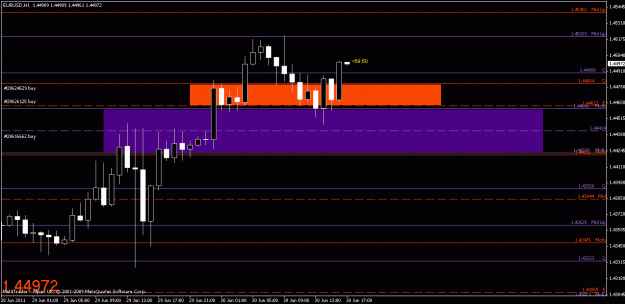 Click to Enlarge

Name: chart2.gif
Size: 16 KB