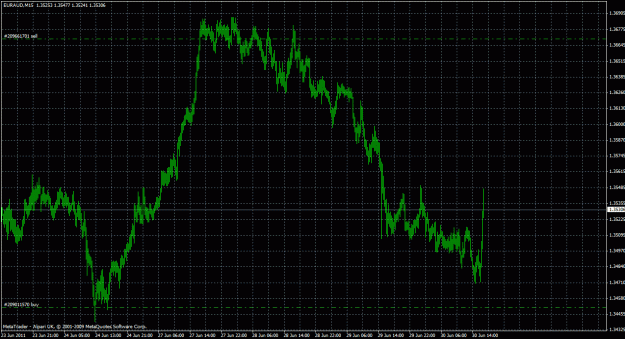 Click to Enlarge

Name: euraud15m_01.gif
Size: 35 KB