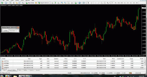 Click to Enlarge

Name: Daily Trade.gif
Size: 115 KB