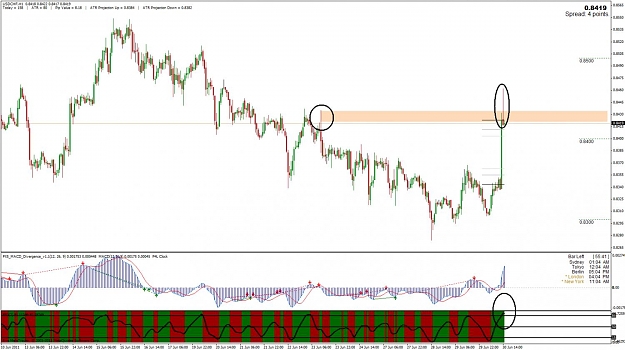 Click to Enlarge

Name: usdchfw.jpg
Size: 128 KB
