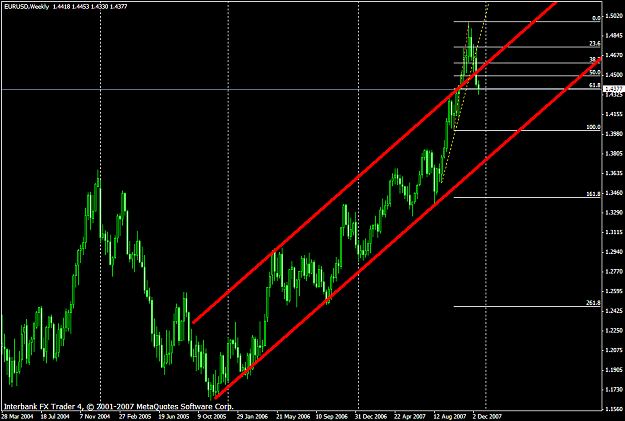 Click to Enlarge

Name: gbpusd602a.PNG
Size: 27 KB