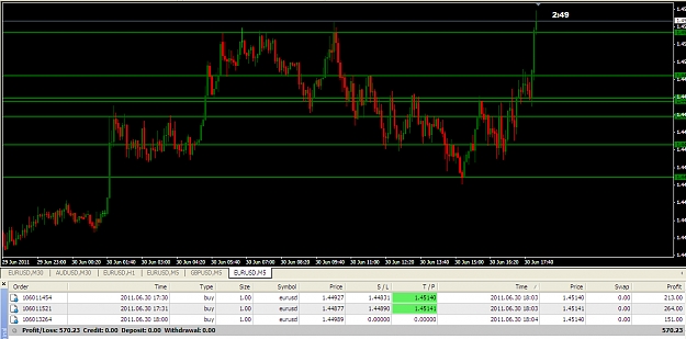 Click to Enlarge

Name: chart123.jpg
Size: 321 KB