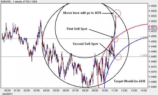 Click to Enlarge

Name: EURUSD_M1.jpg
Size: 70 KB