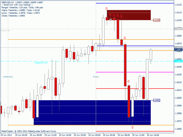 Click to Enlarge

Name: gbp setup.gif
Size: 30 KB