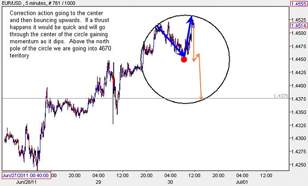 Click to Enlarge

Name: EURUSD_M5.jpg
Size: 59 KB