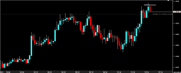 Click to Enlarge

Name: Chart_EUR_USD_15 Mins_snapshot.png
Size: 8 KB