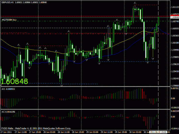 Click to Enlarge

Name: gbp long 1hr.gif
Size: 24 KB