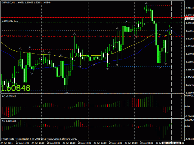 Click to Enlarge

Name: gbp long 1hr.gif
Size: 24 KB