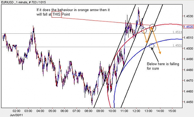 Click to Enlarge

Name: EURUSD_M1.jpg
Size: 67 KB