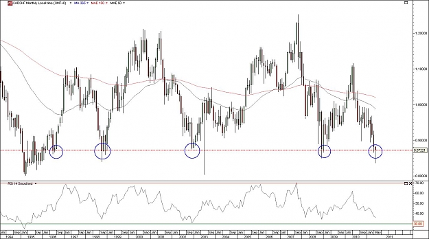 Click to Enlarge

Name: cadchf.jpg
Size: 129 KB