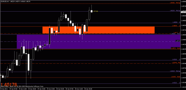 Click to Enlarge

Name: chart2.gif
Size: 16 KB