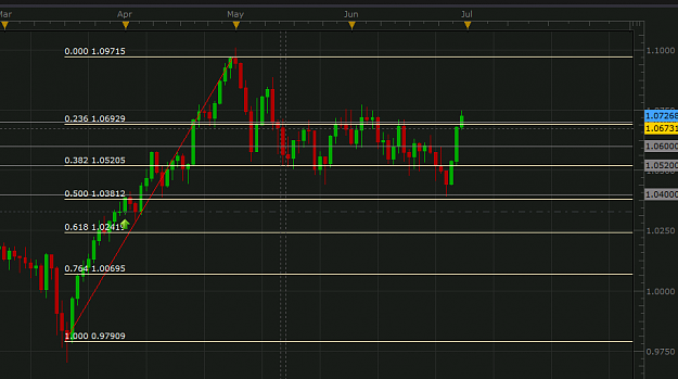 Click to Enlarge

Name: chart1.png
Size: 30 KB
