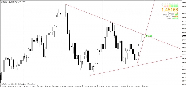 Click to Enlarge

Name: eurusd 24 june.jpg
Size: 89 KB
