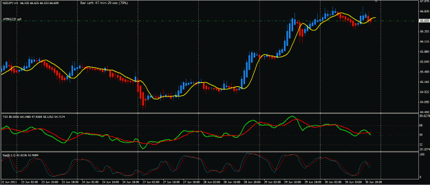 Click to Enlarge

Name: nzd jpy.gif
Size: 26 KB