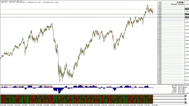 Click to Enlarge

Name: audusd.jpg
Size: 160 KB
