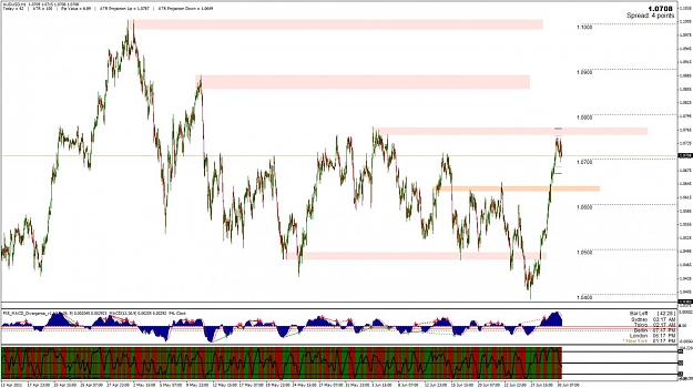 Click to Enlarge

Name: audusd2.jpg
Size: 148 KB