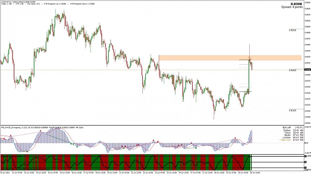 Click to Enlarge

Name: usdchfw.jpg
Size: 126 KB