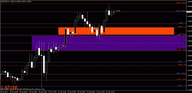 Click to Enlarge

Name: chart2.gif
Size: 16 KB