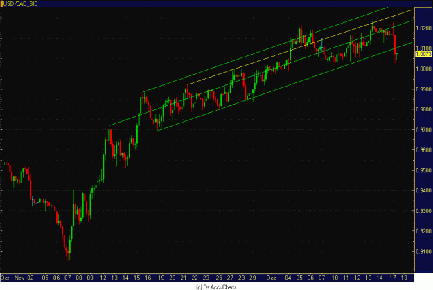 Click to Enlarge

Name: 4HR CAD.GIF
Size: 31 KB