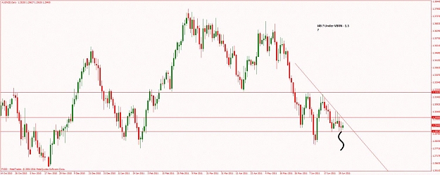 Click to Enlarge

Name: d-6-30-2011-audnzd-i4b-analysis-.jpg
Size: 99 KB