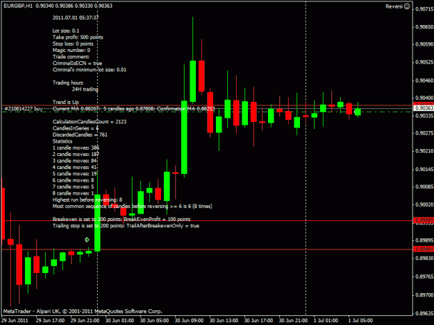 Click to Enlarge

Name: eurgbp reversi.gif
Size: 23 KB