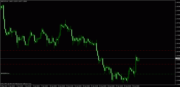 Click to Enlarge

Name: gbp-chf.gif
Size: 15 KB