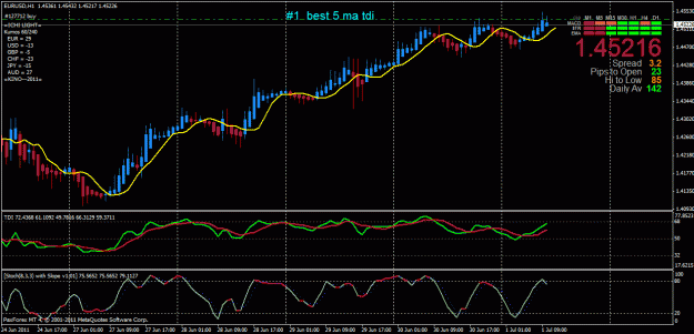 Click to Enlarge

Name: gbpusd h1 long.gif
Size: 31 KB