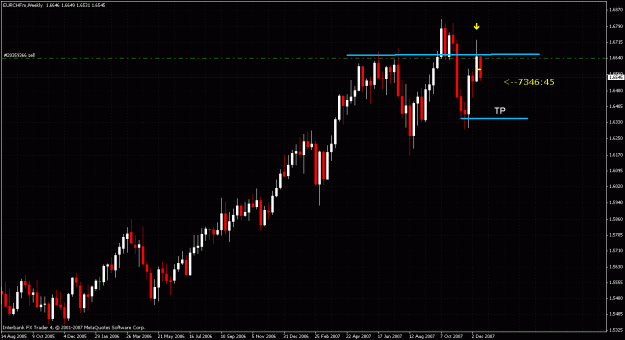 Click to Enlarge

Name: eurchf weekly.gif
Size: 29 KB