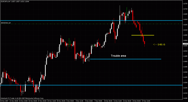 Click to Enlarge

Name: eurchf 4h.gif
Size: 29 KB
