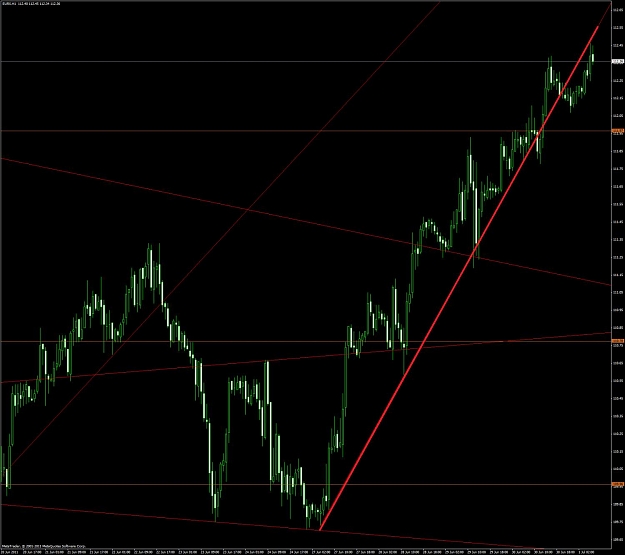 Click to Enlarge

Name: eurx01-07.jpg
Size: 130 KB