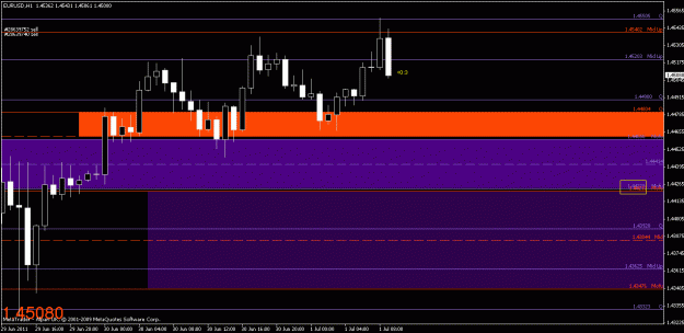 Click to Enlarge

Name: chart2.gif
Size: 17 KB
