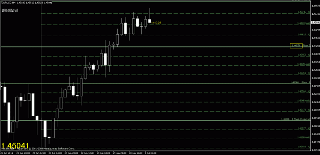 Click to Enlarge

Name: chart2.gif
Size: 16 KB