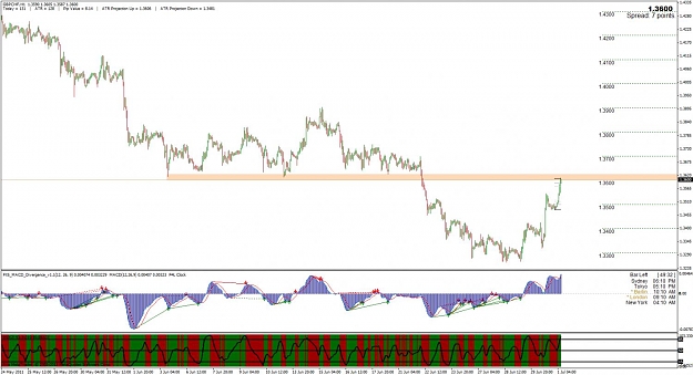 Click to Enlarge

Name: gbpchf.jpg
Size: 123 KB