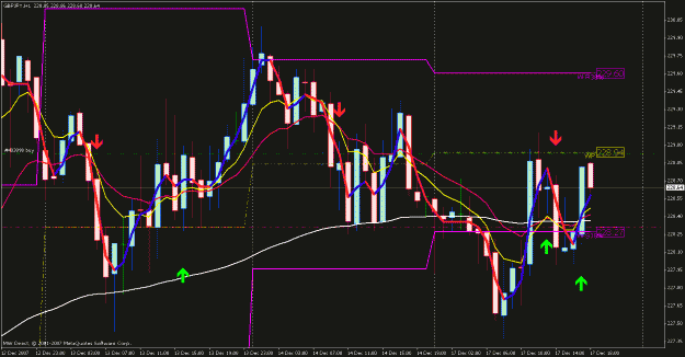 Click to Enlarge

Name: gbpjpy.gif
Size: 33 KB