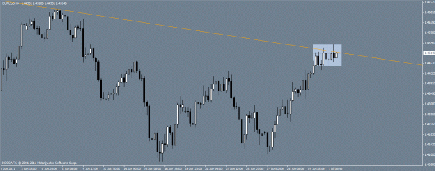 Click to Enlarge

Name: eurusd_h4-11-07-01.gif
Size: 18 KB