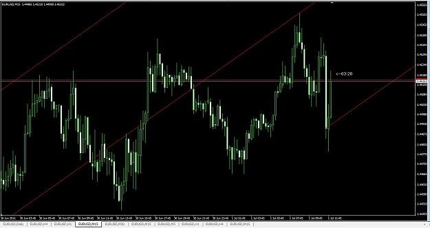 Click to Enlarge

Name: forex2.jpg
Size: 101 KB