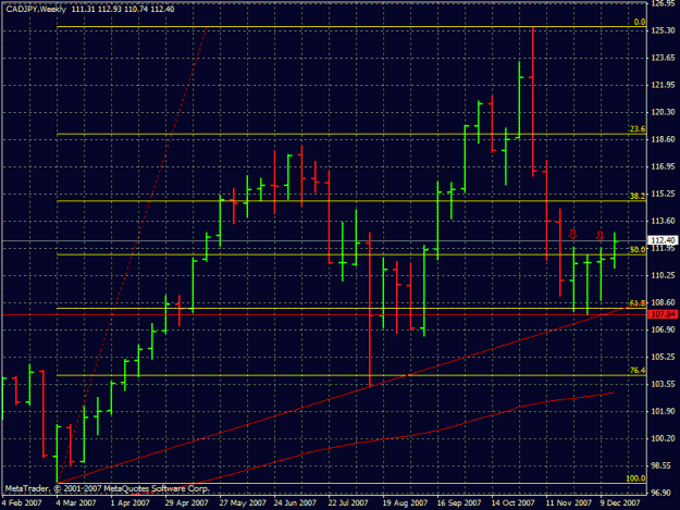 Click to Enlarge

Name: cadjpy17.12.2007.gif
Size: 23 KB