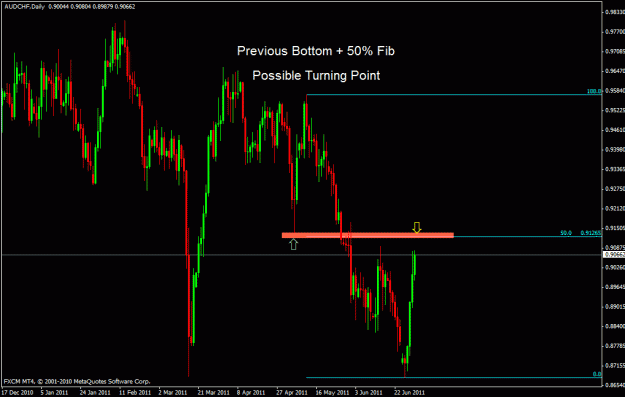 Click to Enlarge

Name: audchf d.gif
Size: 22 KB